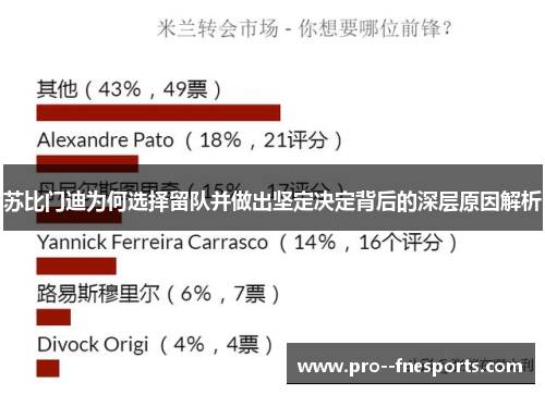 苏比门迪为何选择留队并做出坚定决定背后的深层原因解析