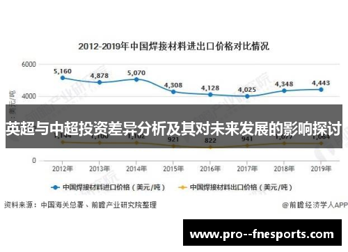 英超与中超投资差异分析及其对未来发展的影响探讨