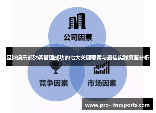 足球俱乐部财务管理成功的七大关键要素与最佳实践策略分析