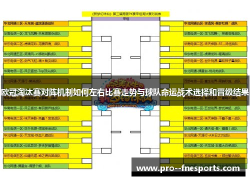 欧冠淘汰赛对阵机制如何左右比赛走势与球队命运战术选择和晋级结果