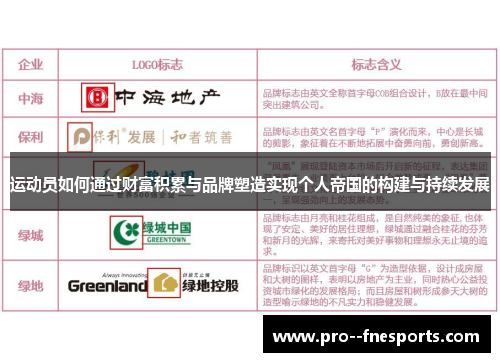 运动员如何通过财富积累与品牌塑造实现个人帝国的构建与持续发展 运动员如何通过财富积累与品牌塑造实现个人帝国的构建与持续发展