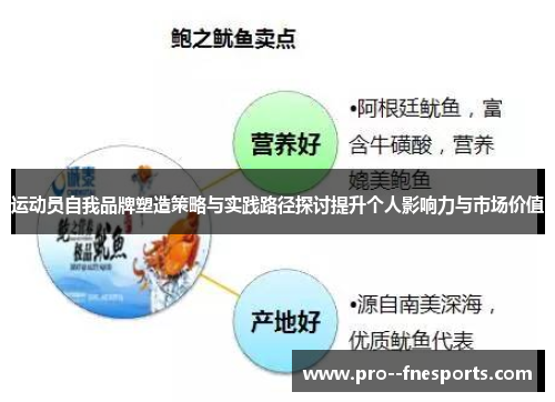 运动员自我品牌塑造策略与实践路径探讨提升个人影响力与市场价值 运动员自我品牌塑造策略与实践路径探讨提升个人影响力与市场价值
