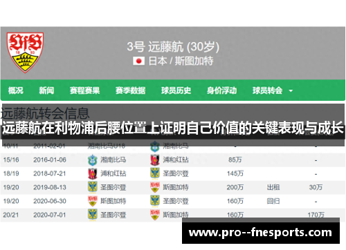 远藤航在利物浦后腰位置上证明自己价值的关键表现与成长 远藤航在利物浦后腰位置上证明自己价值的关键表现与成长